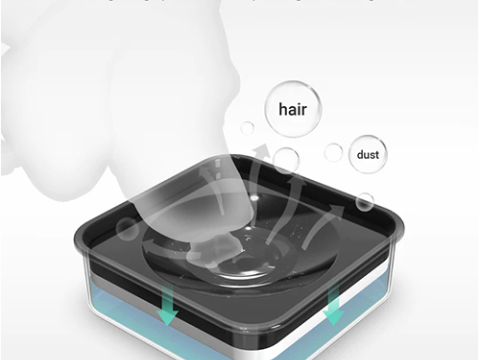 Raised Dog Bowls O