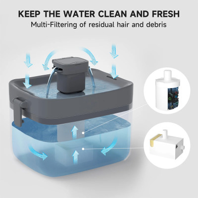 Mini distributeur d'eau - 1.5L
